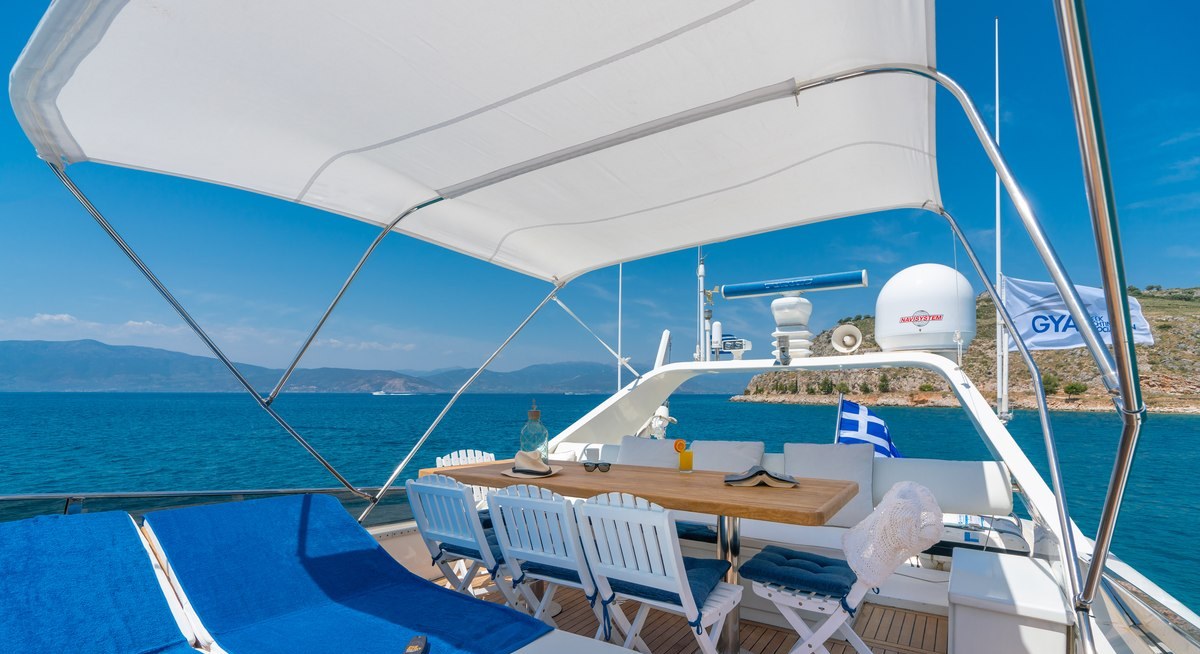 ALANDINI yacht charter 2