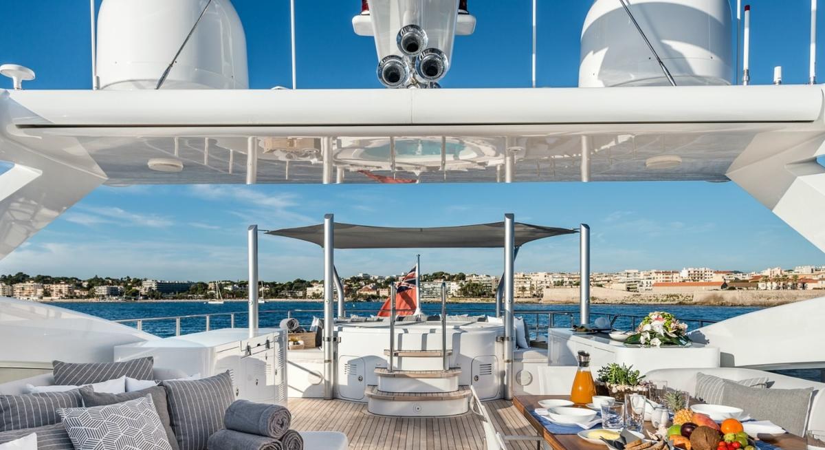 ANGKALIA yacht charter 2