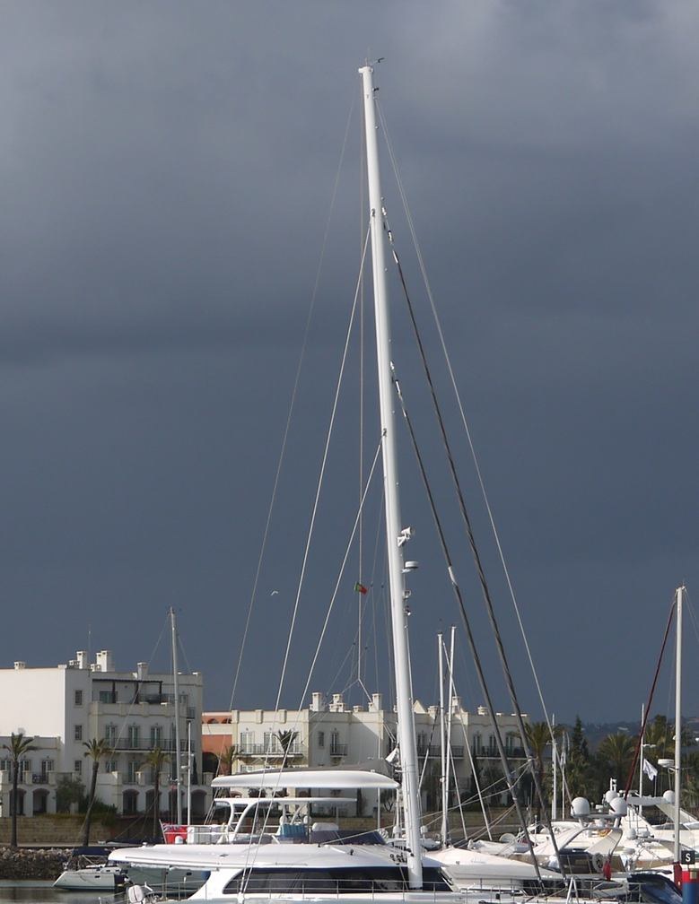 تأجير يخت ANINI YACHT CHARTER