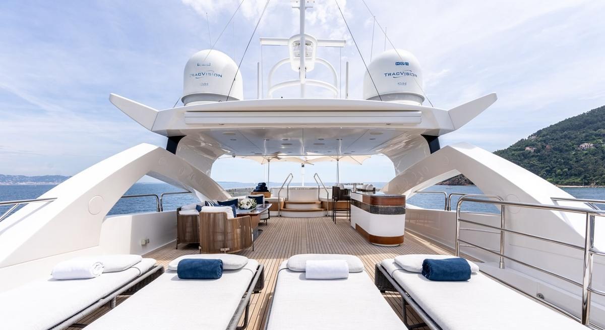 ANYA yacht charter 2