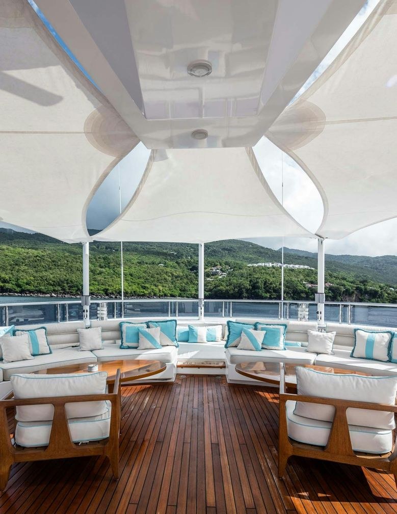 AXIOMA YACHT CHARTER yacht charter