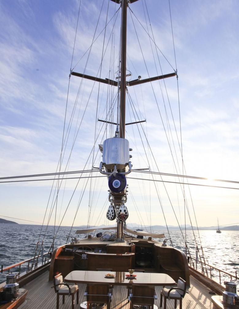 CAKIRYILDIZ yacht charter 4