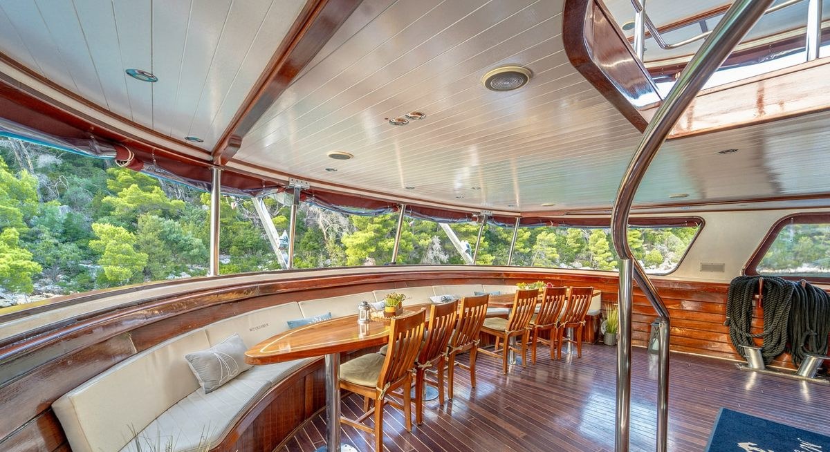 CESARICA yacht charter 4