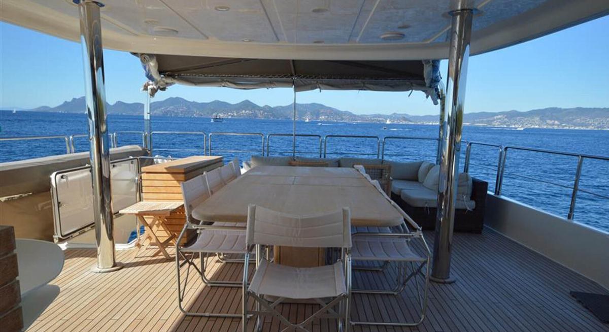 DISPARATE yacht charter 3