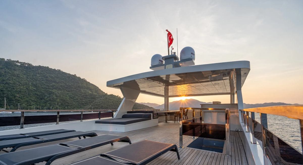 IMPACT yacht charter 3