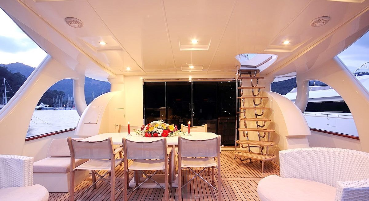 IRDODE yacht charter 5