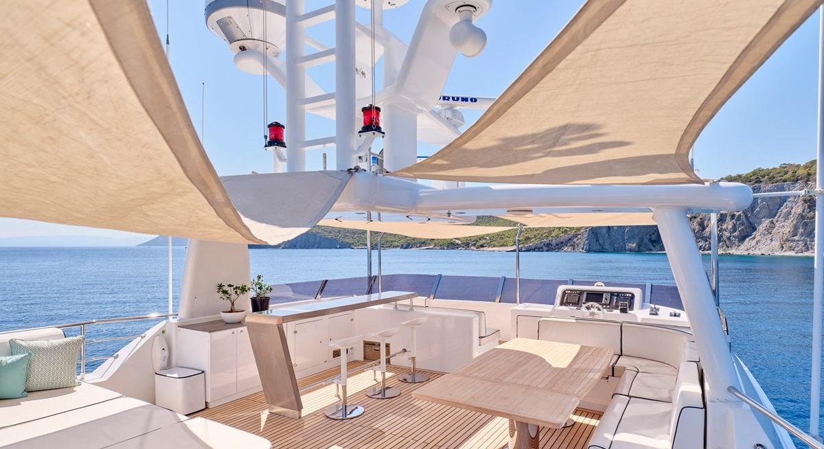 NYX yacht charter 3