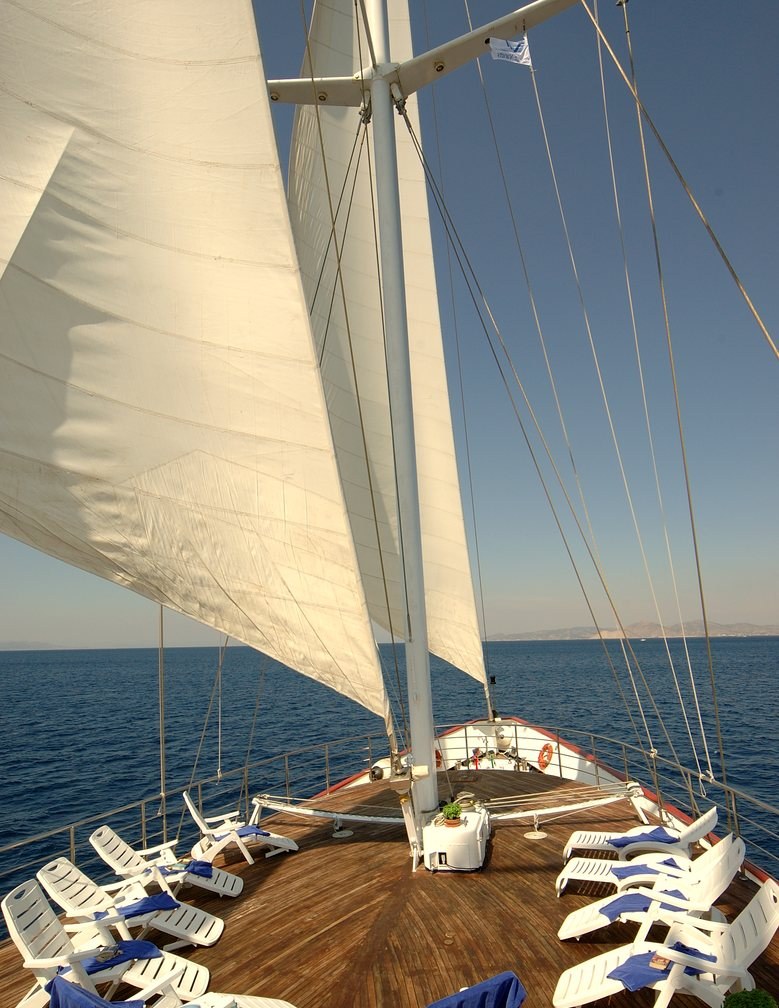 Yacht charter PAN ORAMA YACHT CHARTER