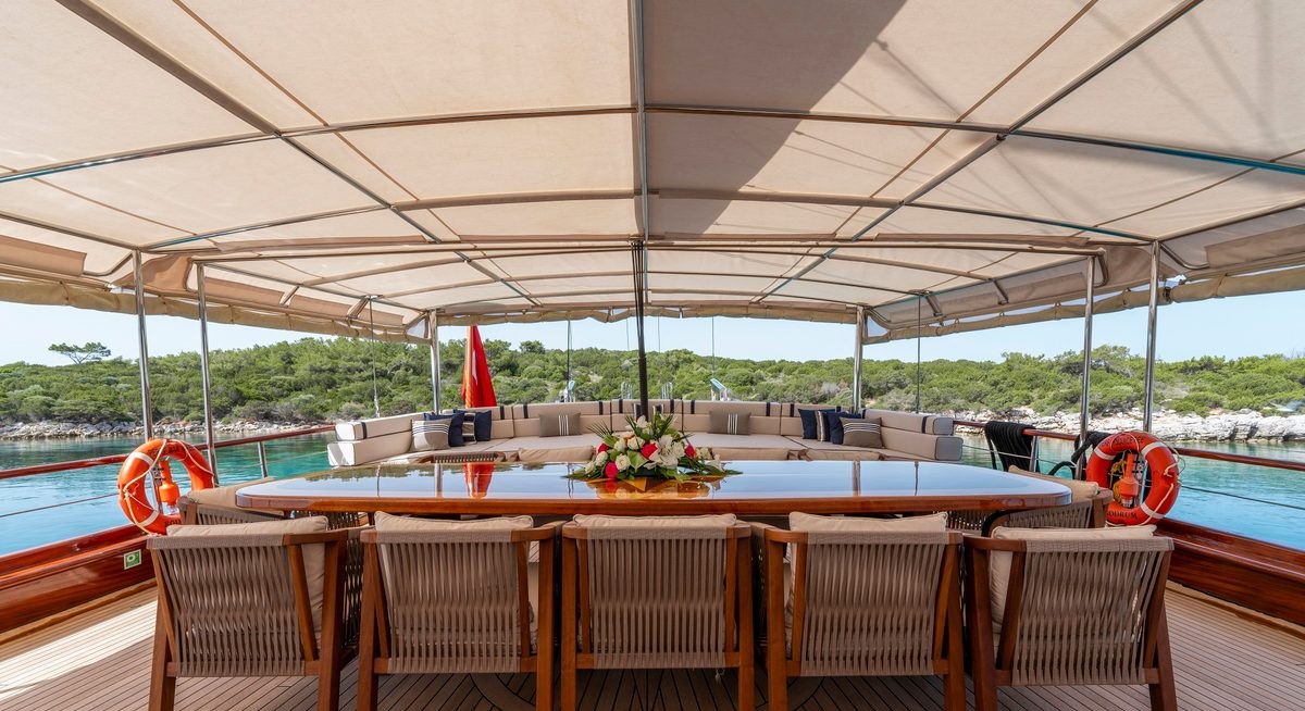 PERFORMANCE FEE yacht charter 4