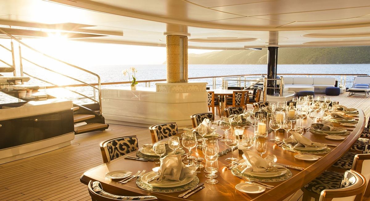 SOLANDGE yacht charter 3