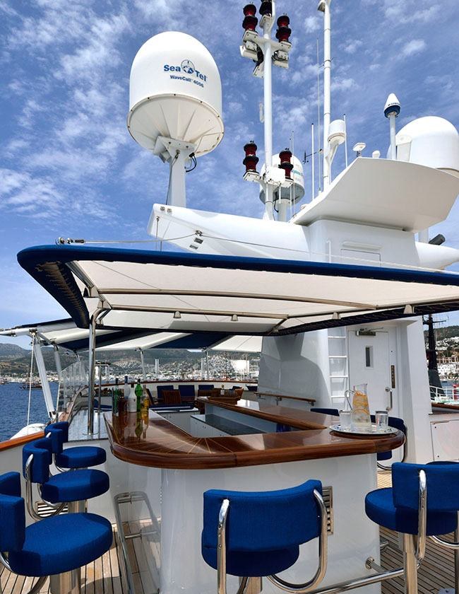 THE MERCY BOYS YACHT CHARTER yacht charter