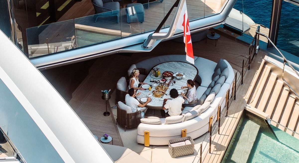 THIS IS IT yacht charter 3