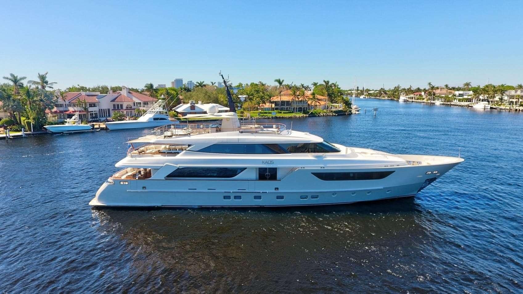 WHY NOT yacht charter 1